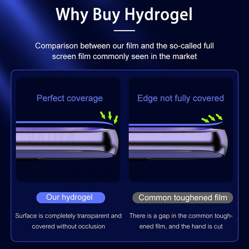 Designer Hydrogel Screen Shield for Samsung Inspired
